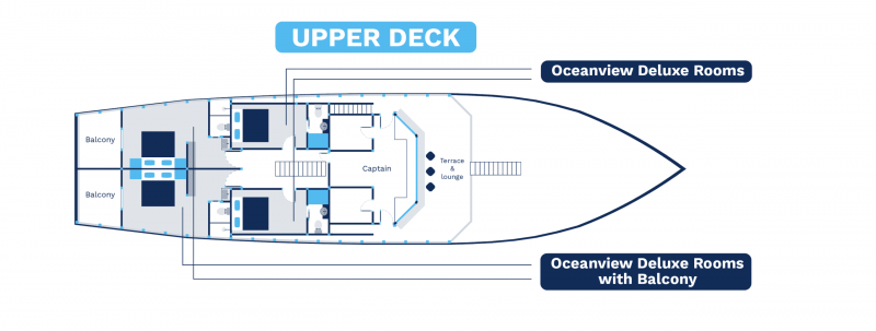 Upper deck